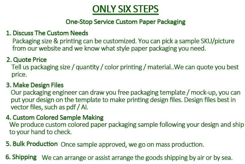 custom paper packaging ordering process