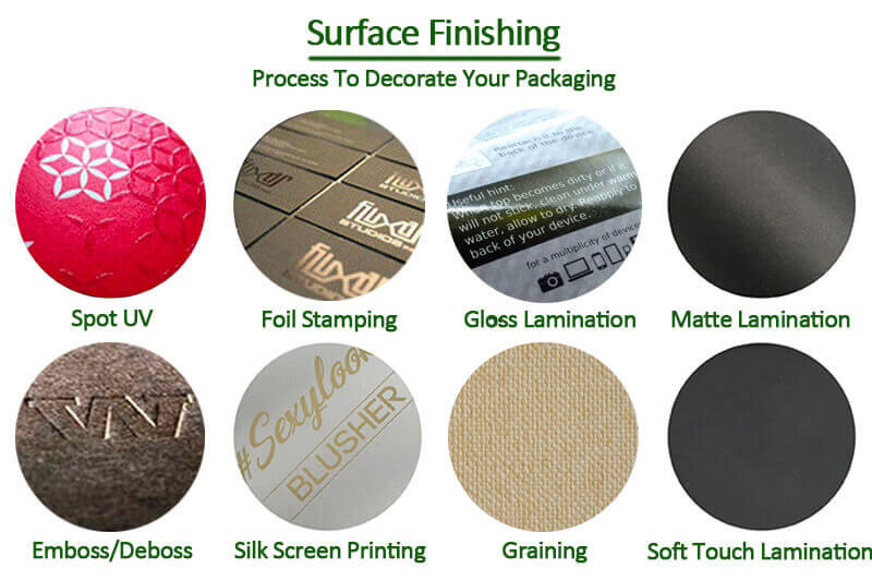 eco paper packaging surface finishing